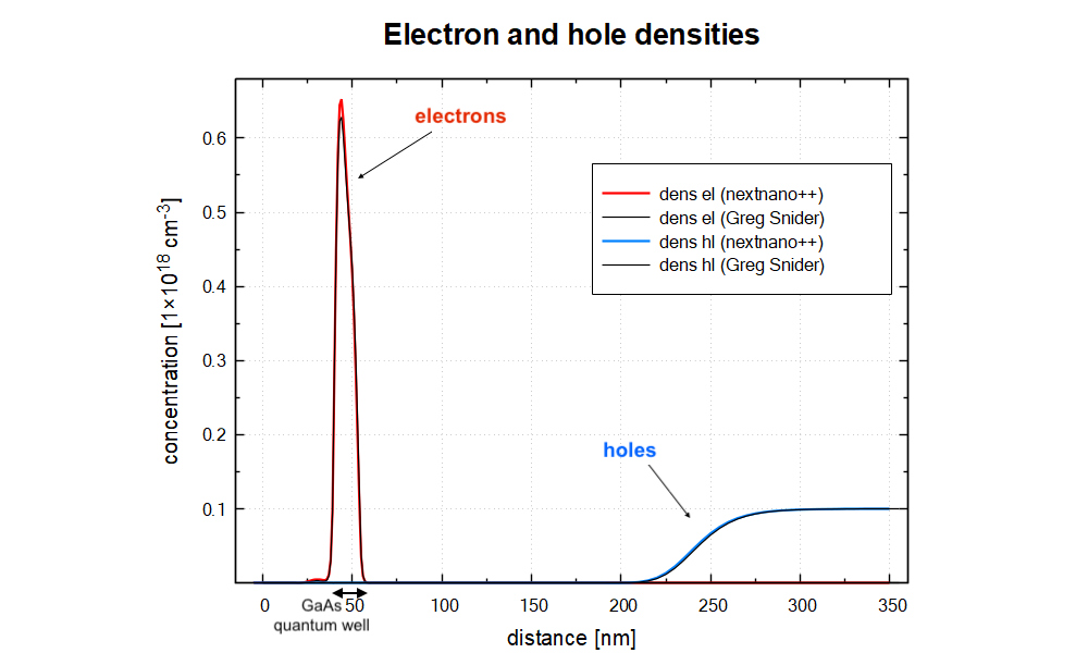 ../../../_images/electron_hole.JPG