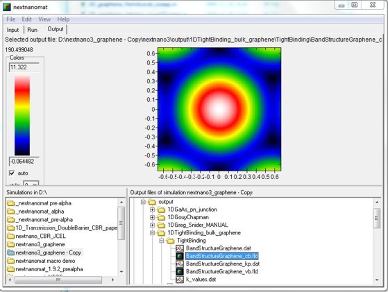 ../../../_images/nextnanomat_graphene_bulk_cb_2D.jpg