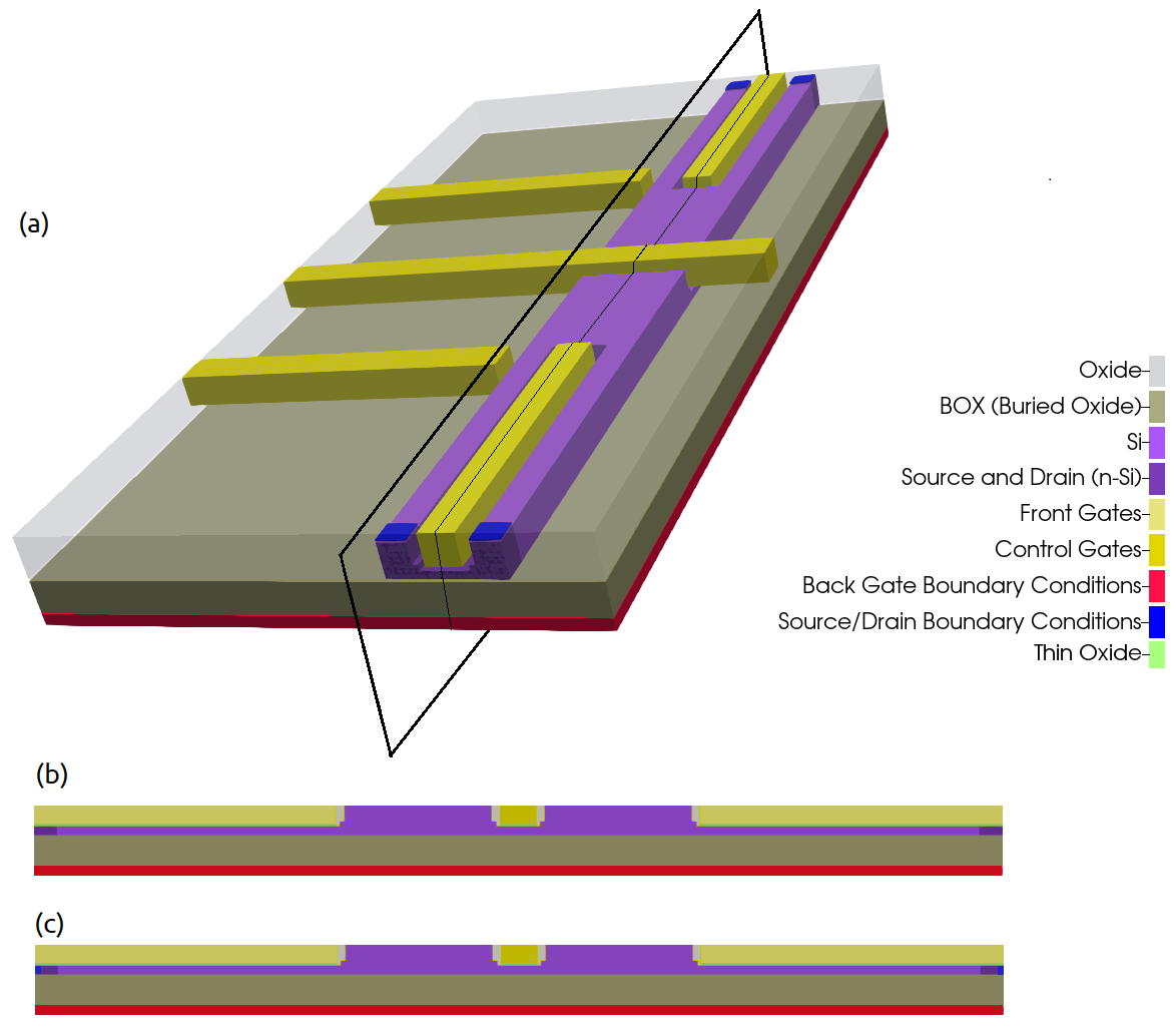 ../../../../_images/nnpp_tut_num_big_3D_reduction_Device_Slice.png